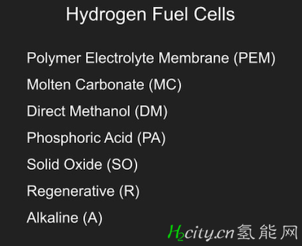 Which Fuel Cell is Right for Your Application?